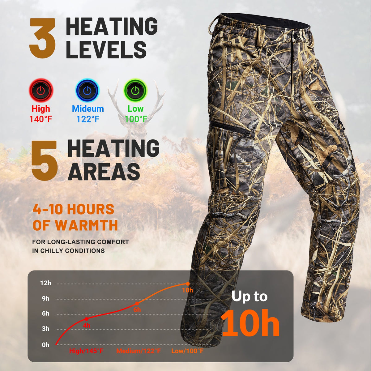 Hunting Heated Pants for Men