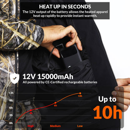 Heated Hunting Jacket for Men