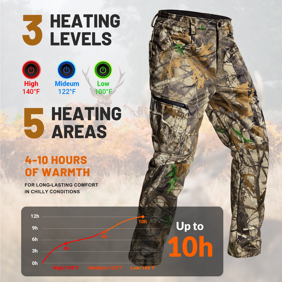 Hunting Heated Pants for Men