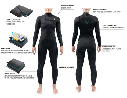 Dakine WOMENS MISSION CHEST ZIP FULL