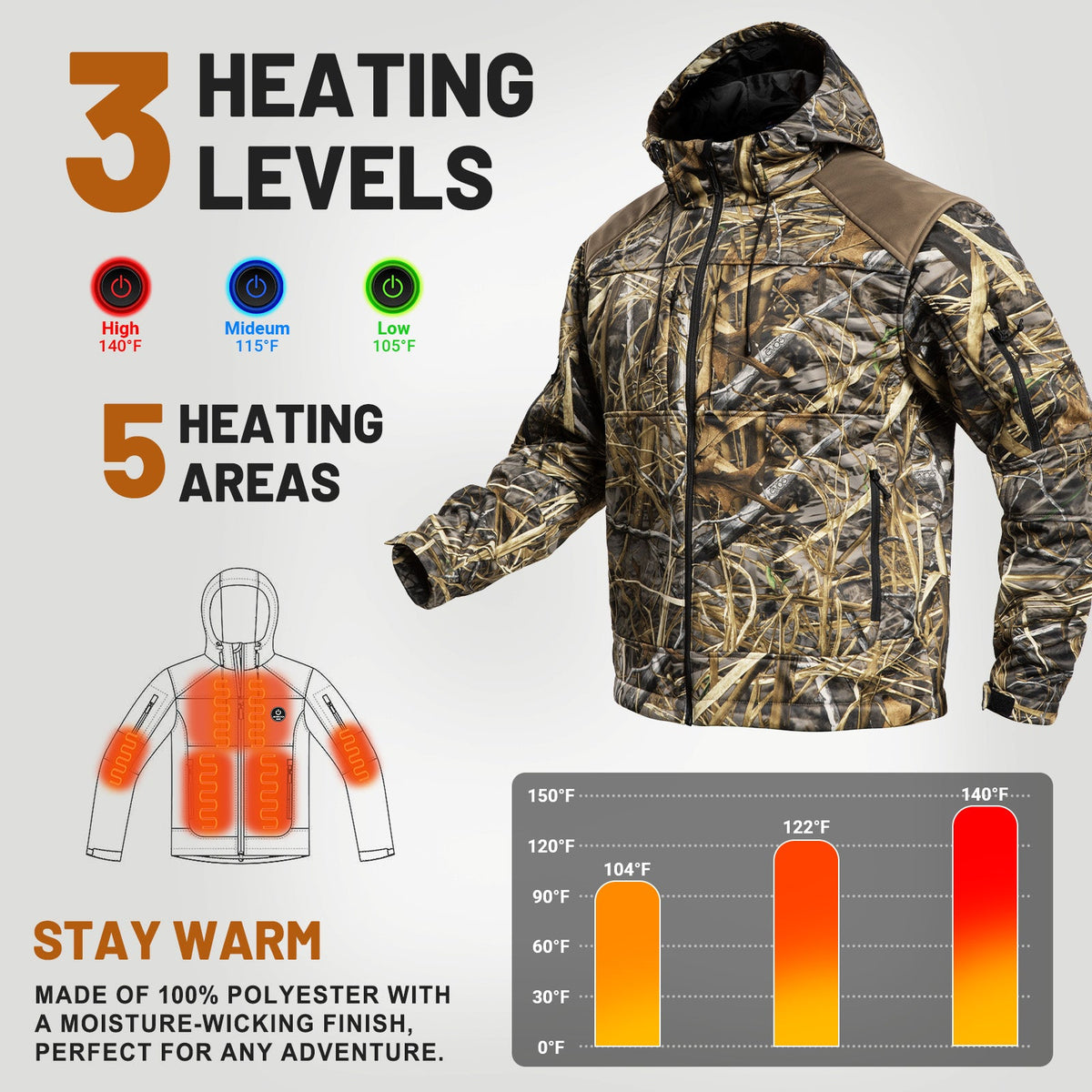 Heated Hunting Jacket for Men