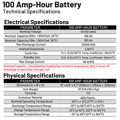 100 Amp-Hour 100ah 12V 12 Volt AGM Deep Cycle Sealed Lead Acid Battery
