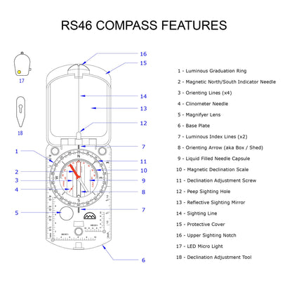 RS46 Mirrored Sighting Compass with Declination Adjustment, Clinometer & Map LED