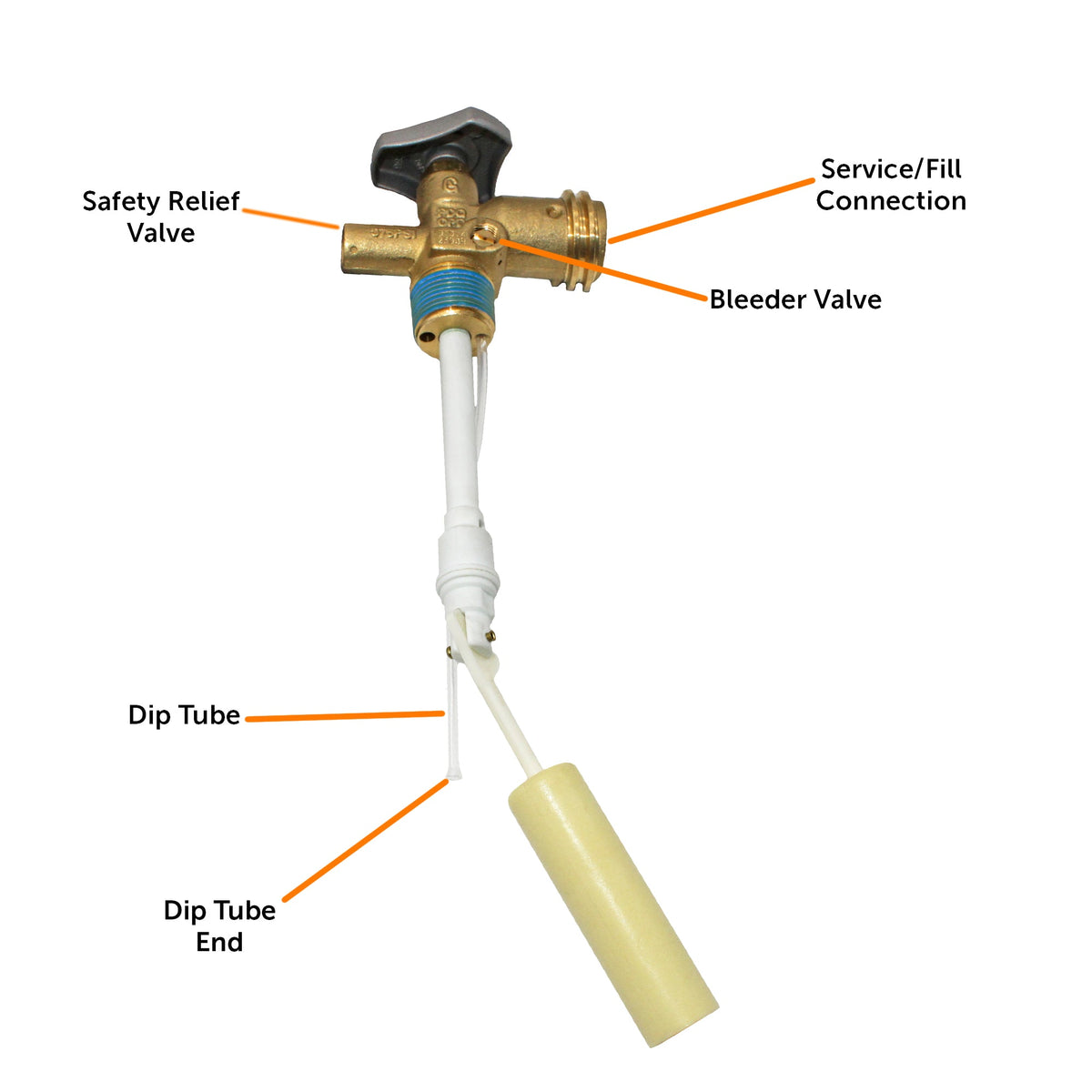 Flame King 40lb OPD Valve for  Hog or Horizontal Propane Cylinder