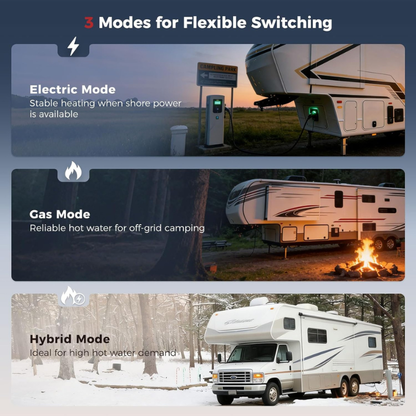 Camplux Ultra 6 Gallon RV Water Heater 12,000 BTU Gas/Electric Hybrid - White
