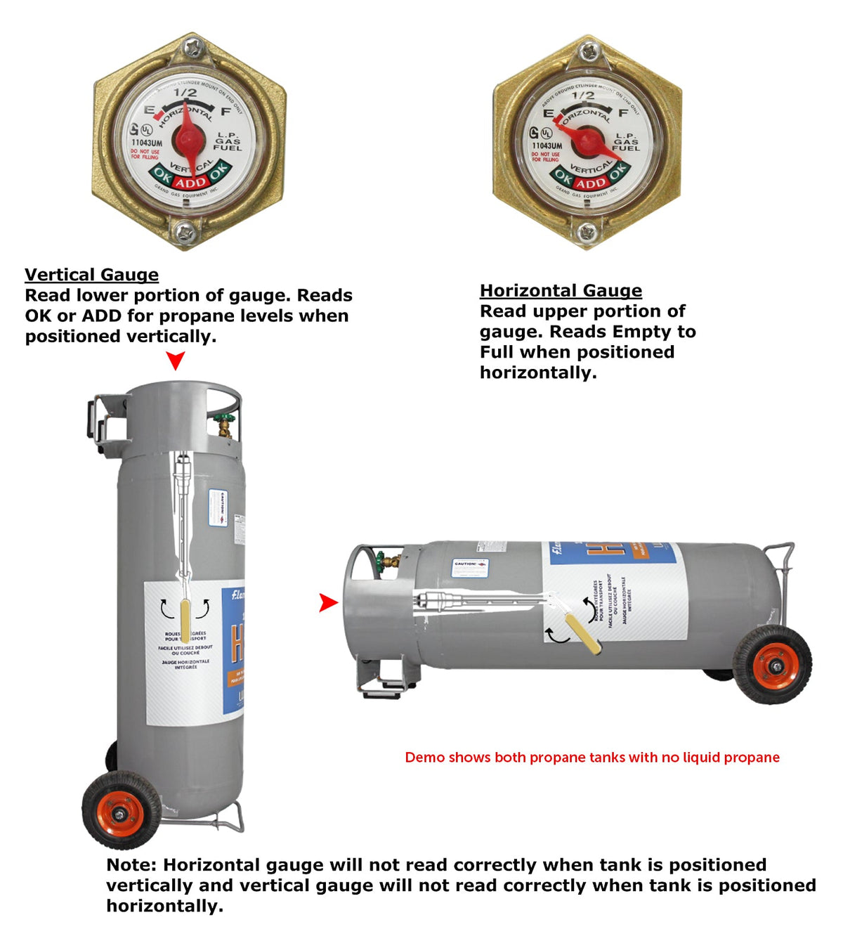 Flame King 100lb Empty Horizontal & Vertical Propane Cylinder with POL & Wheels