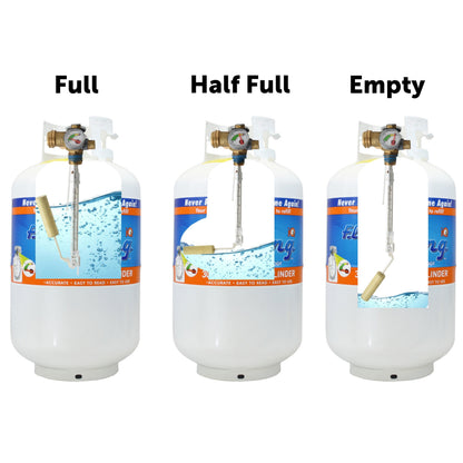 Flame King 30lb Propane Tank LP Cylinder with OPD & Gauge
