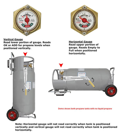 Flame King 40lb Horizontal & Vertical Empty Propane Cylinder with OPD & Wheels